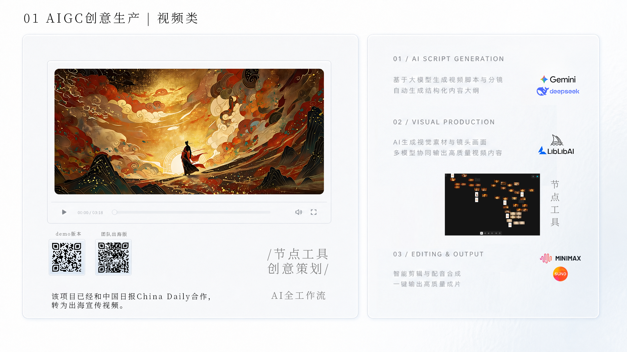 作品集第 3 页