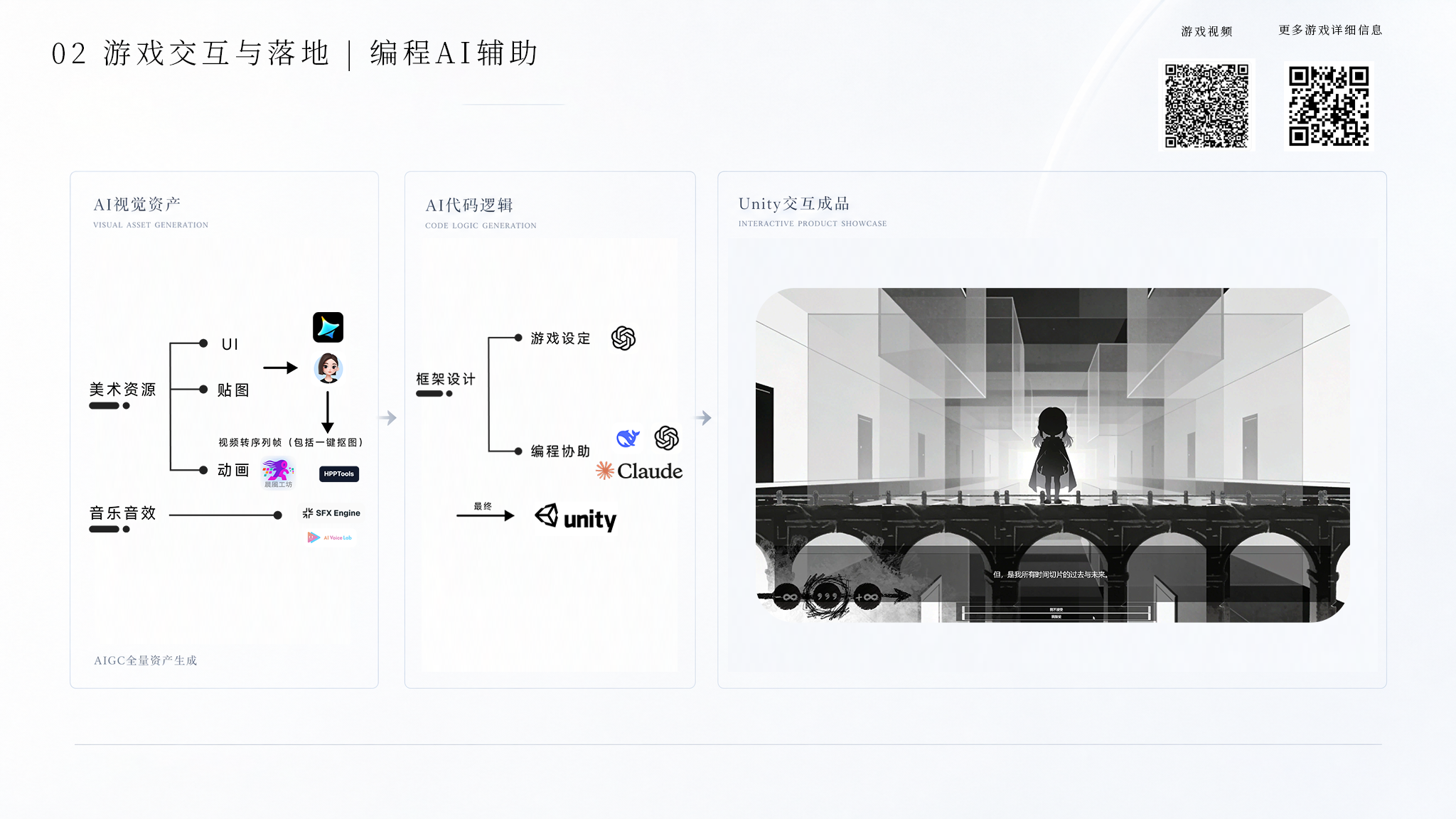 作品集第 8 页